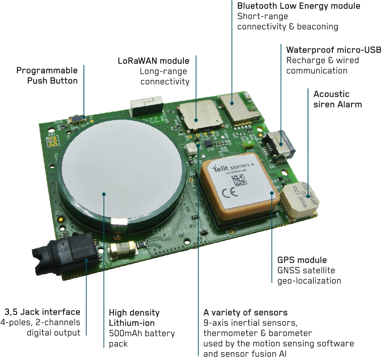 221e GPS Intelligent Tracker